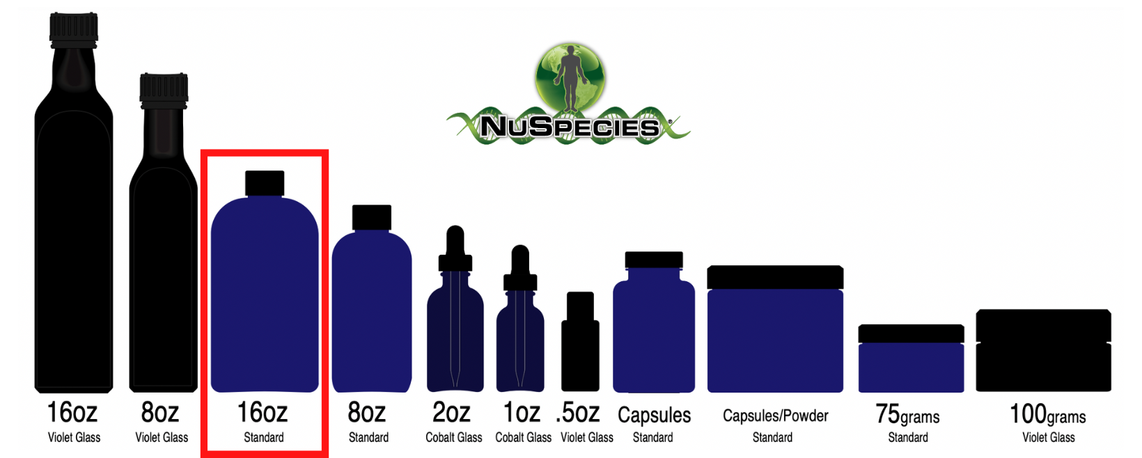 Multivitamin (3-Month Supply)