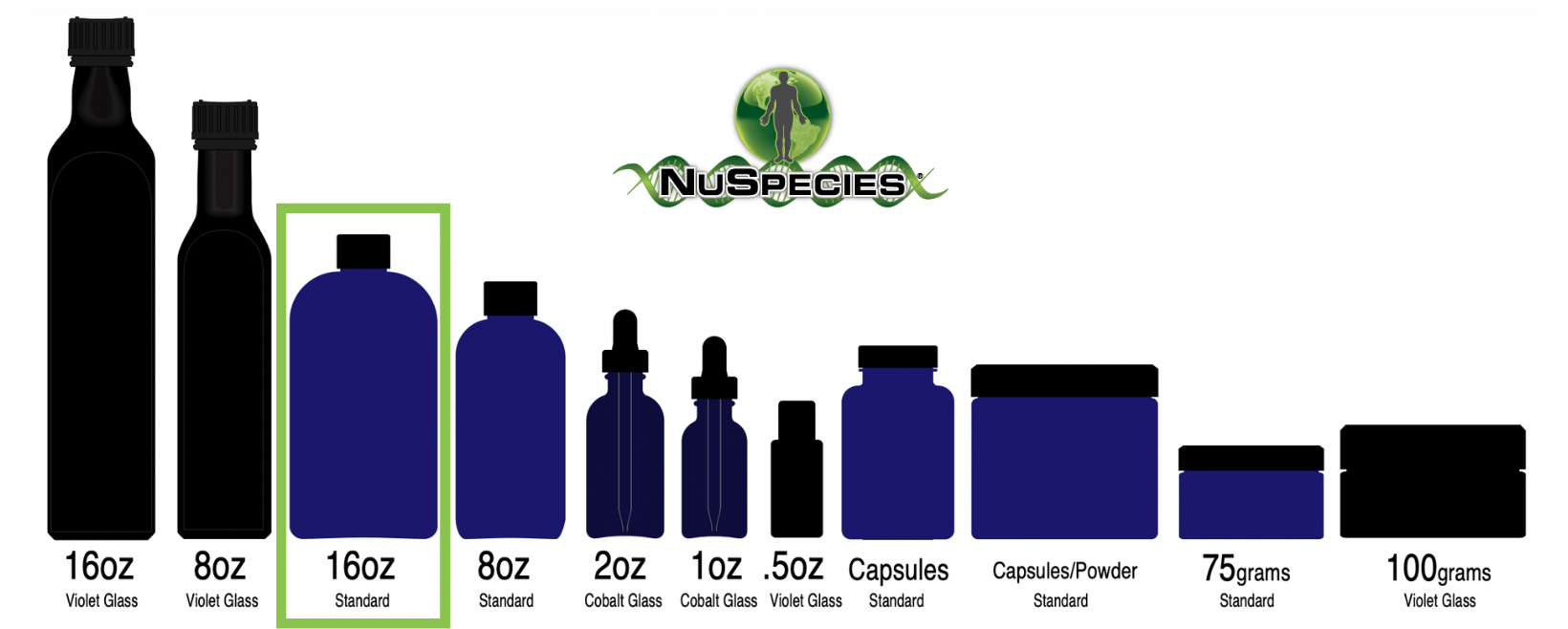 Multimineral (3-Month Supply)