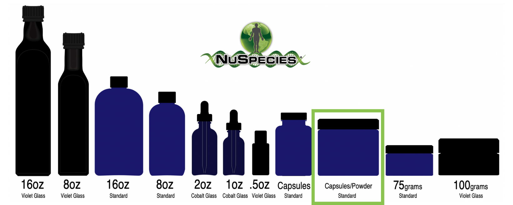MSM Capsules
