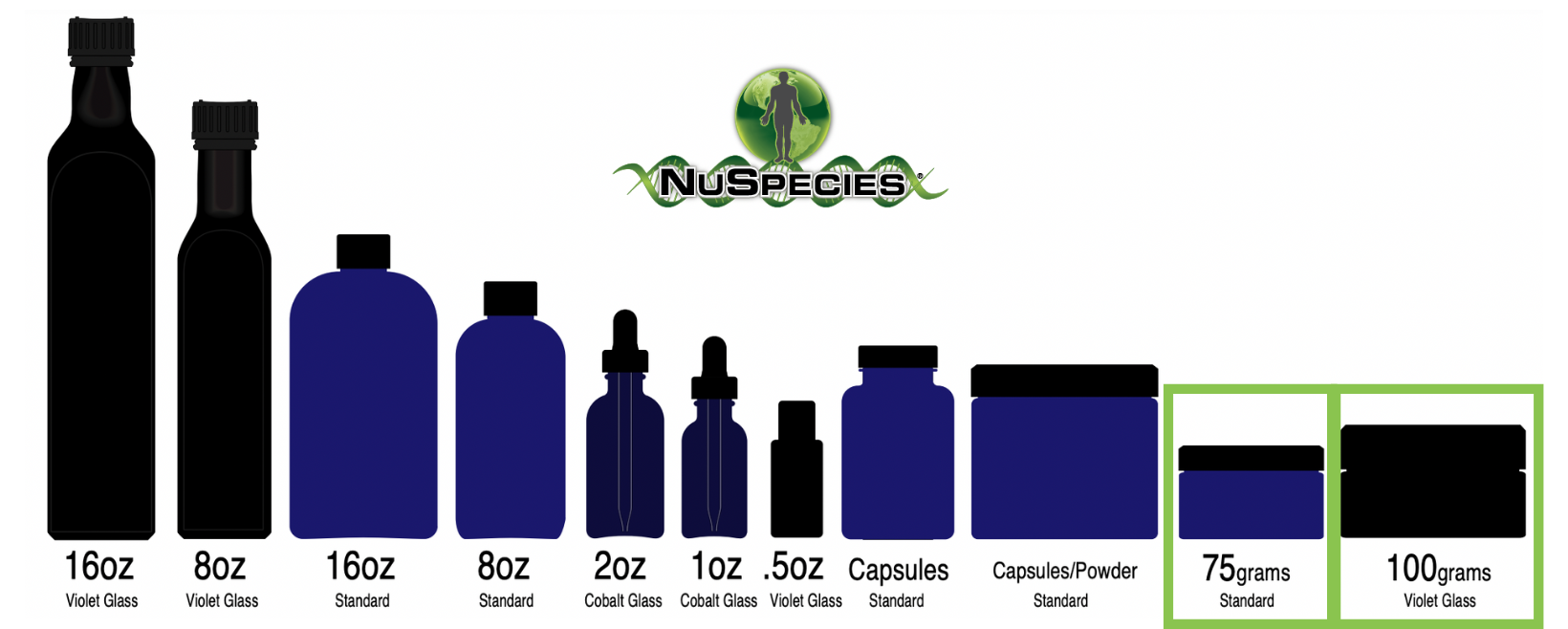 Cleanse & Detoxify Intestines & Colon - Powder
