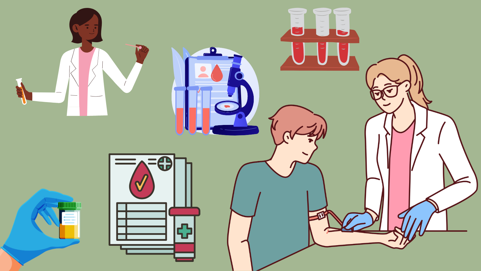 Affordable labs when you want them.