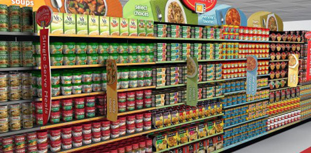 Processed "Food" - What, Why and How?