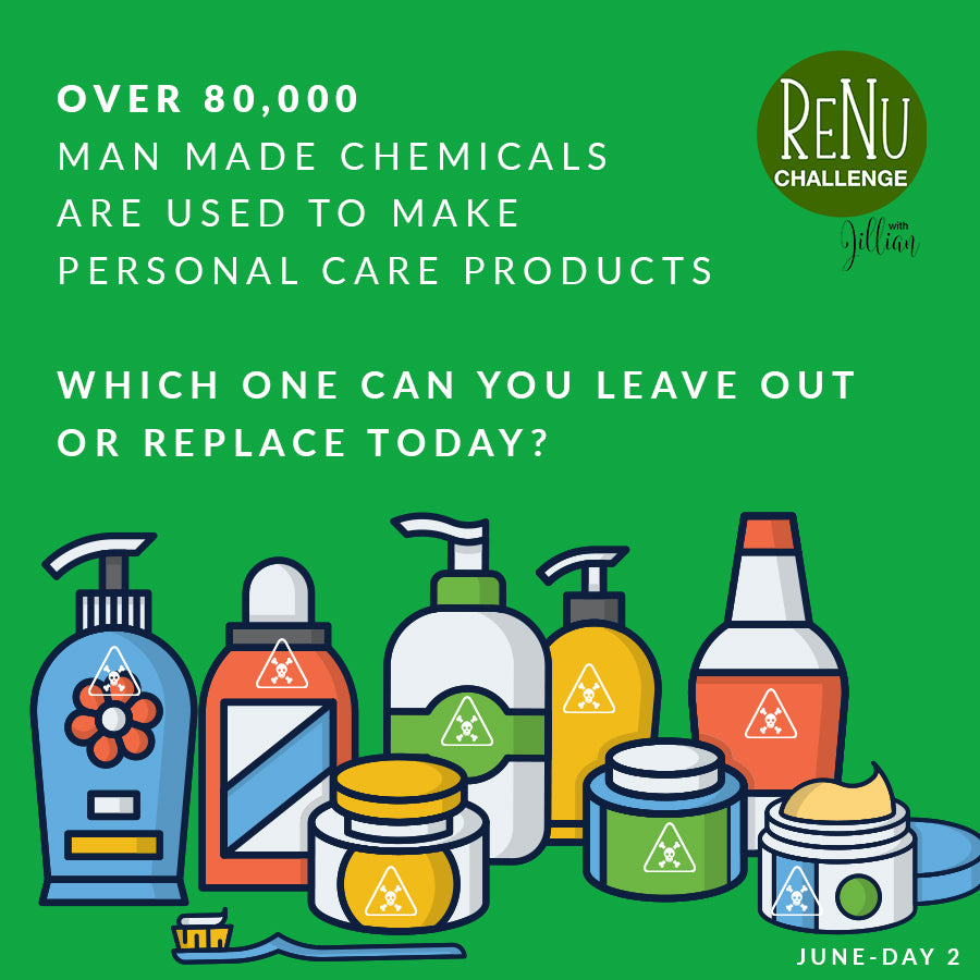 21 Ways You Put Chemicals in Your Body Before 9am