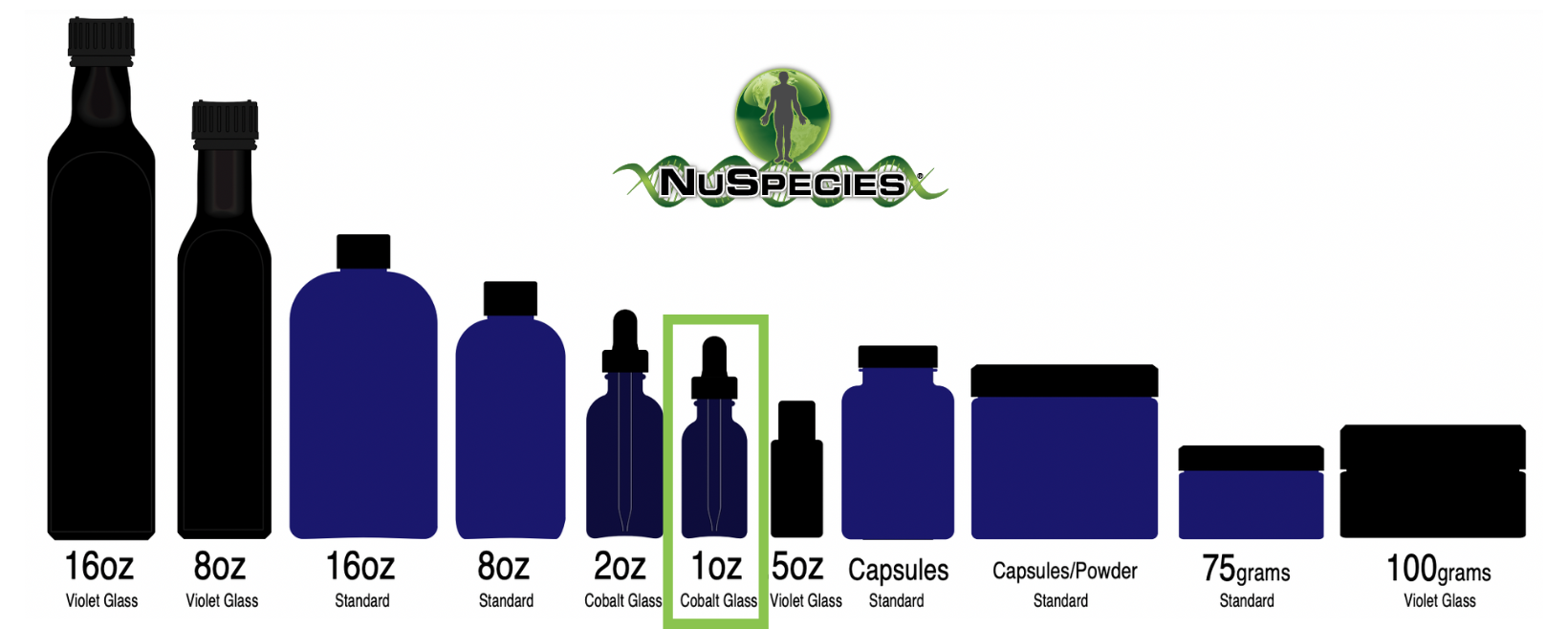 Cleanse & Detoxify Blood 1 oz