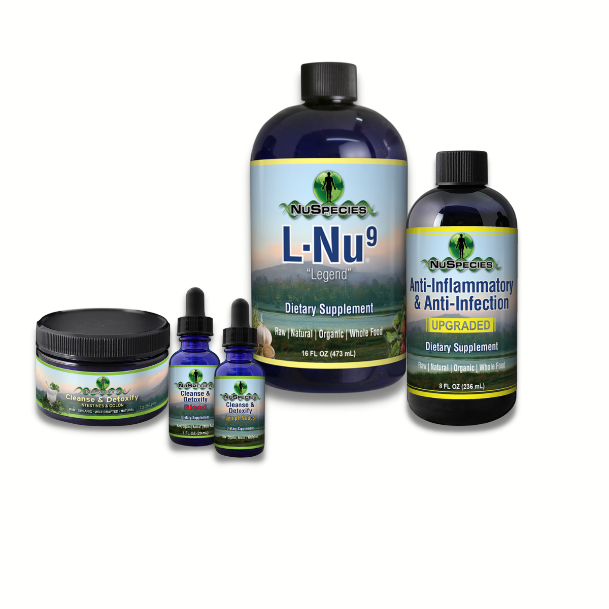 Ultimate Diabetes Support Package